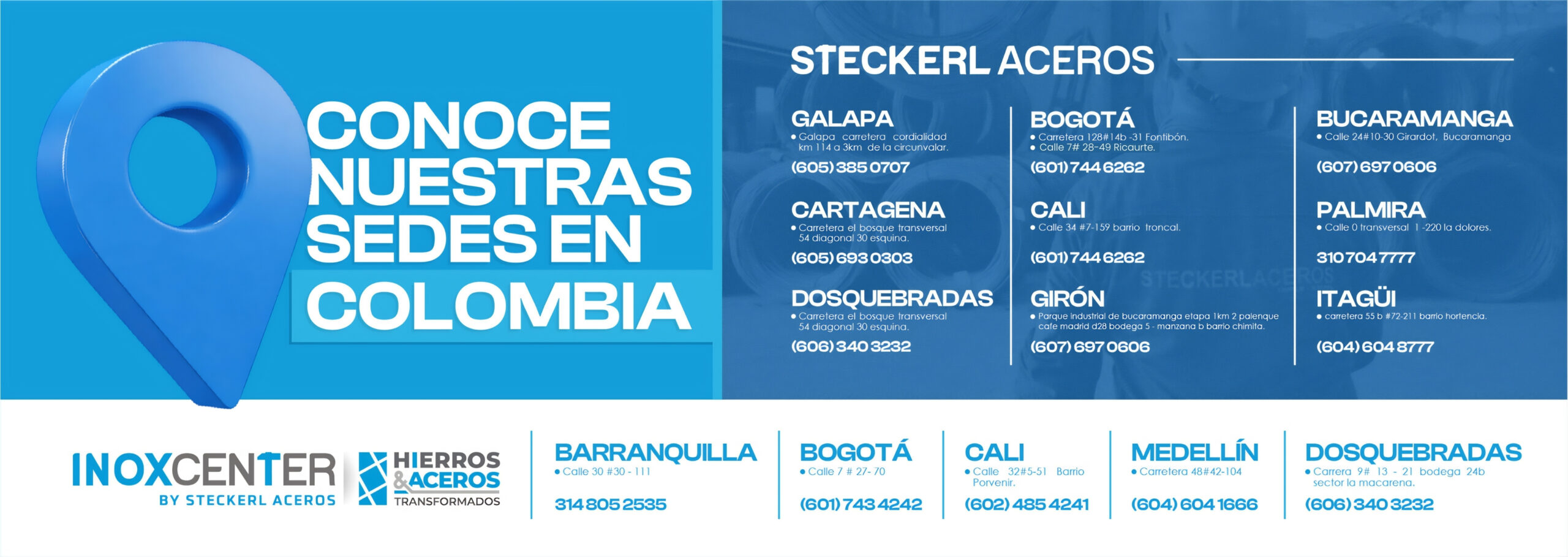 new brand to banner scaled